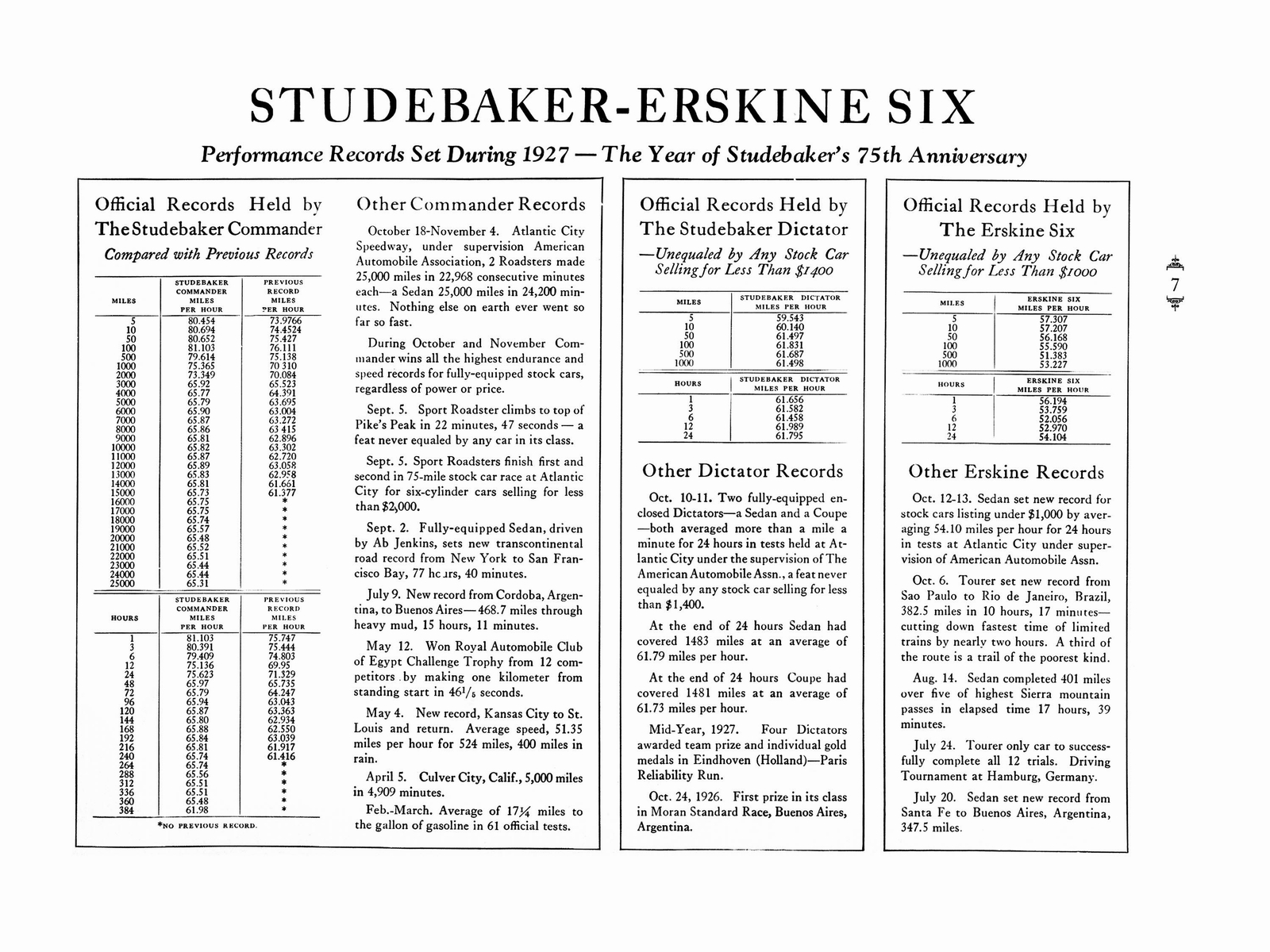 n_1928 Studebaker Prestige-08.jpg